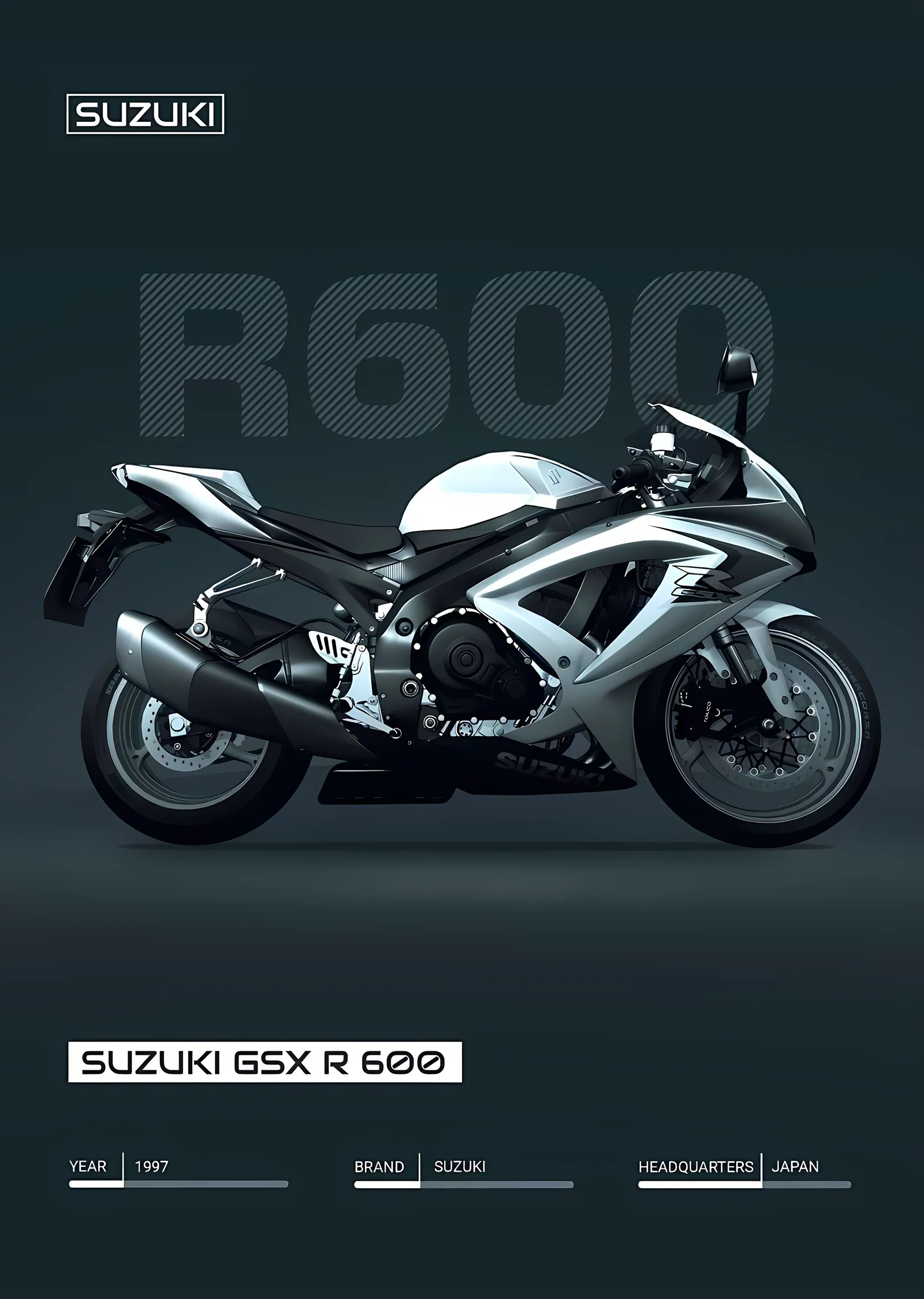 Suzuki GSX-R600: Koyu Turkuaz Zemin metal tablo