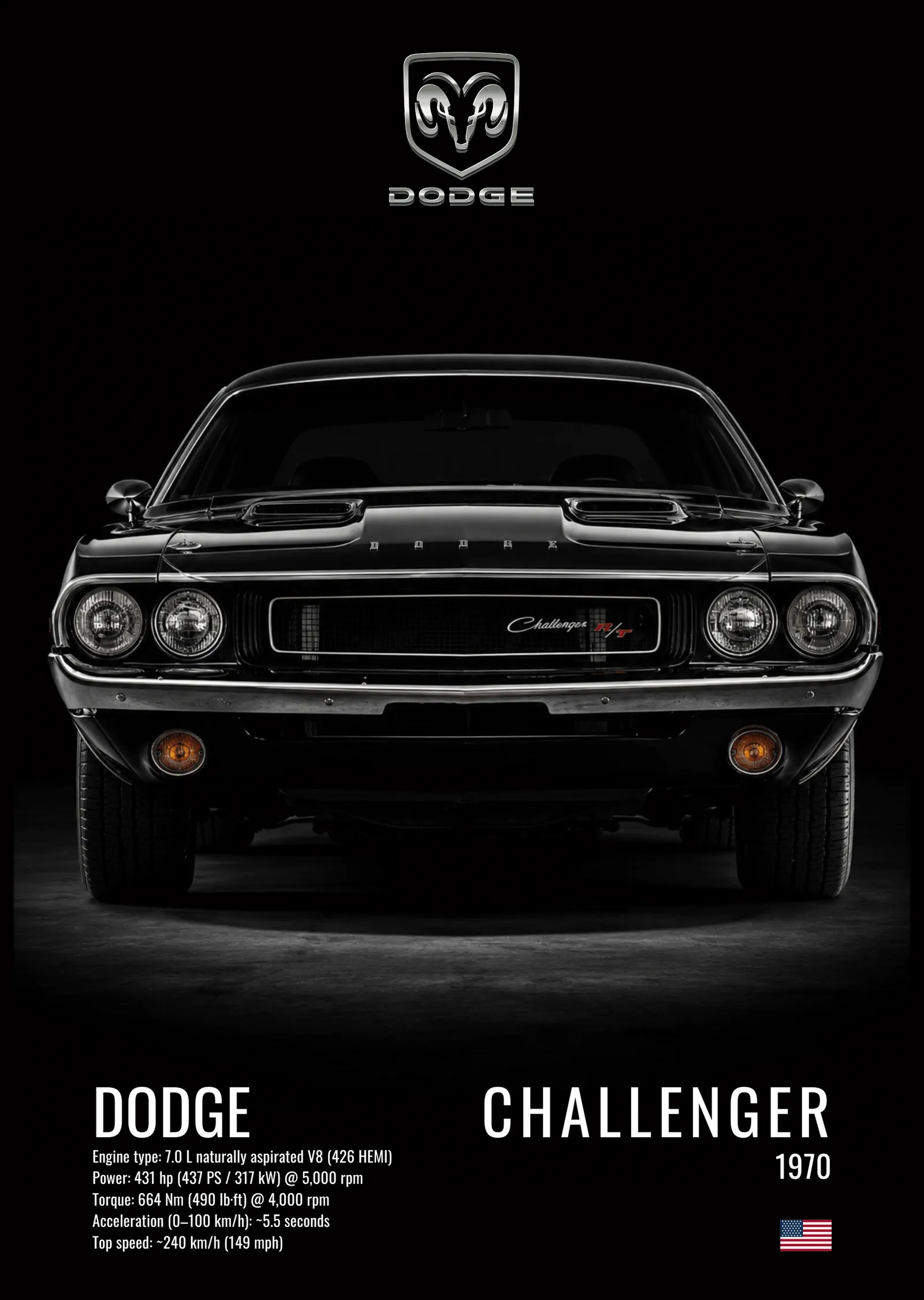 Dodge Challenger 1970 metal tablo