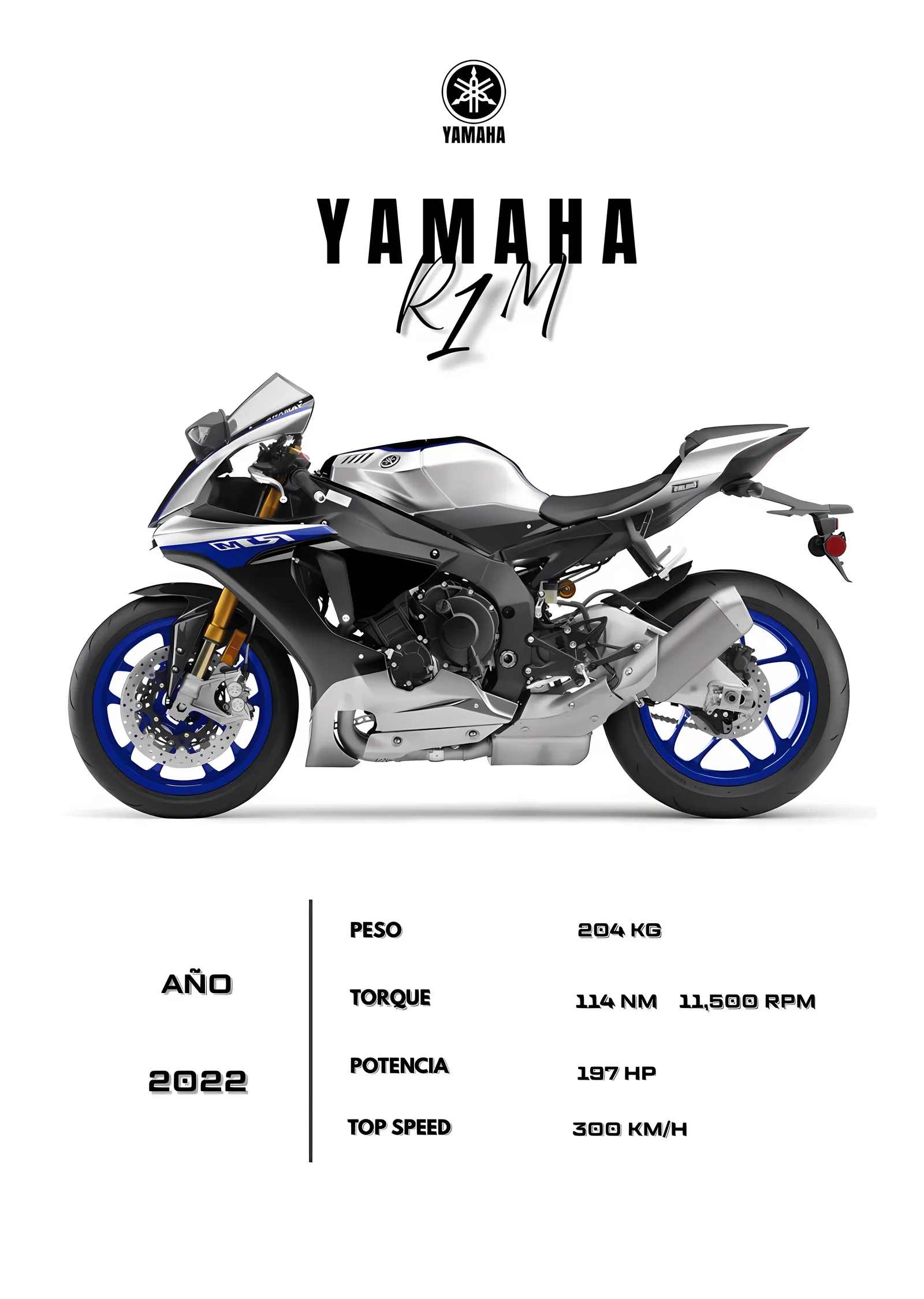 Yamaha R1M - 2022 metal tablo