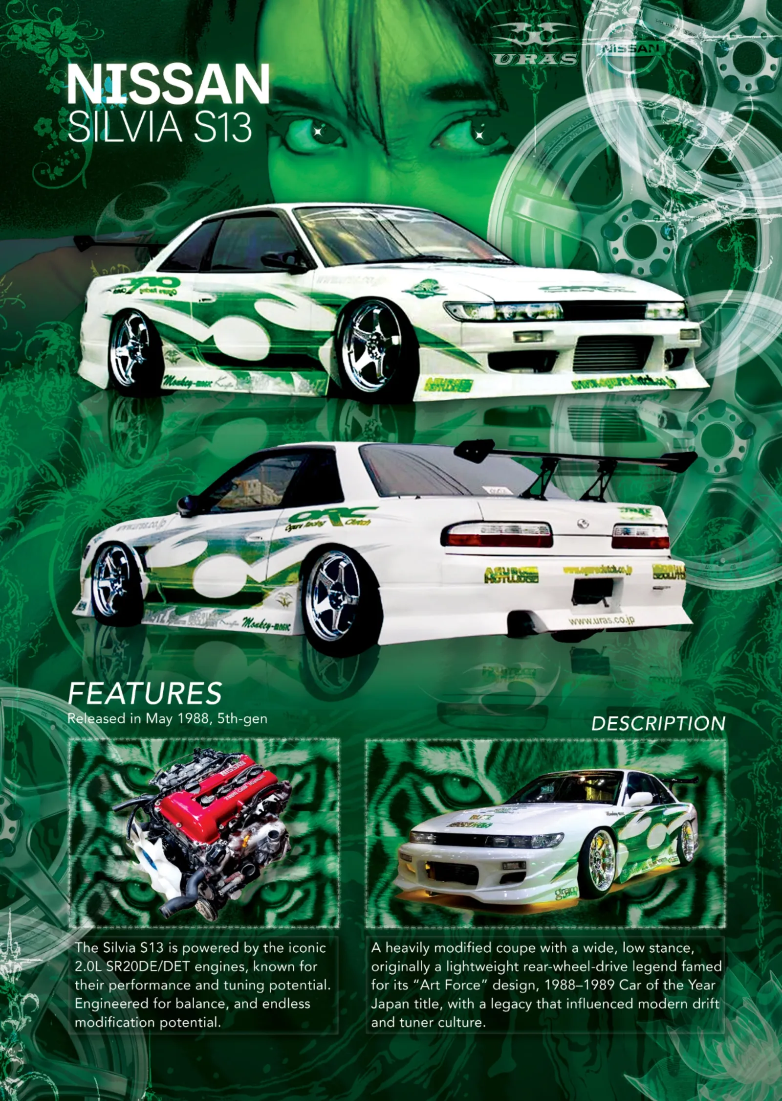 Nissan Silvia S13 - Yeşil Panel metal tablo