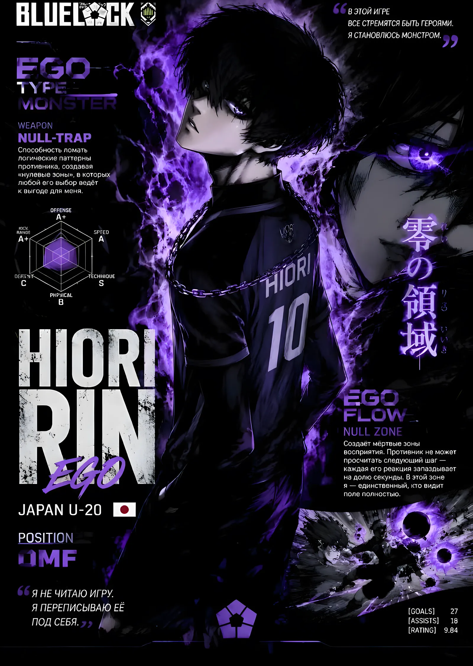 Blue Lock: Hiori Rin Sıfır Bölgesi metal tablo