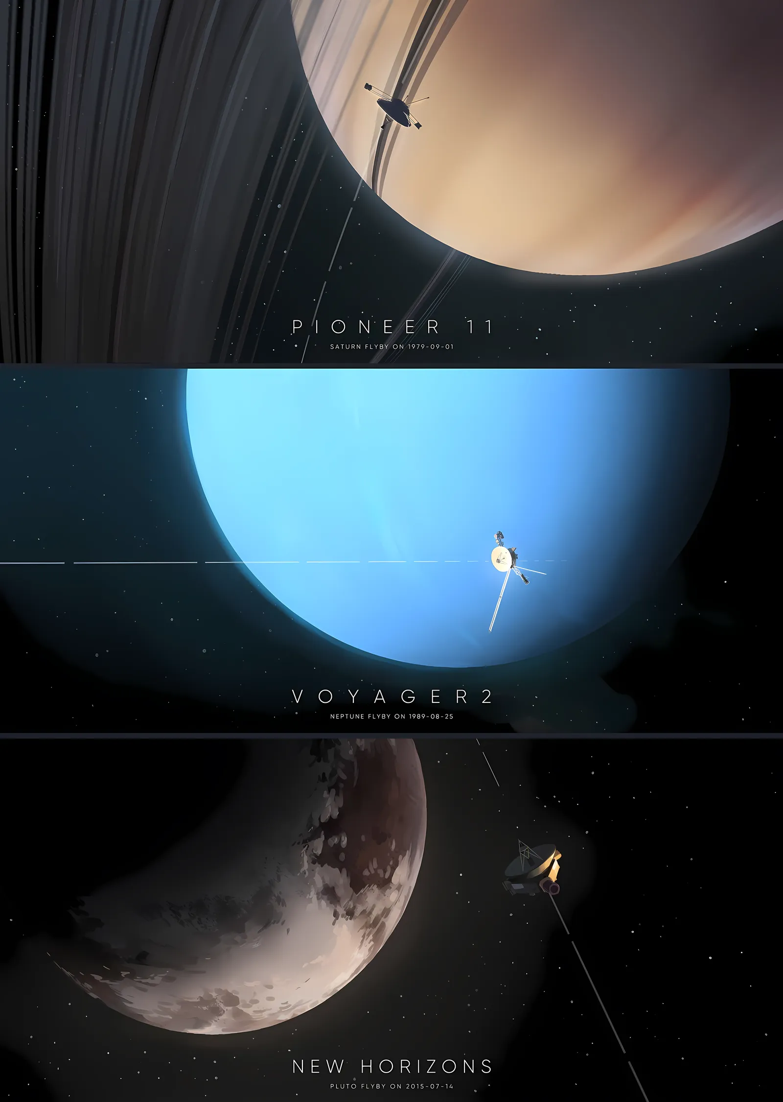 Uzay Sondaları: Pioneer, Voyager, New Horizons metal tablo