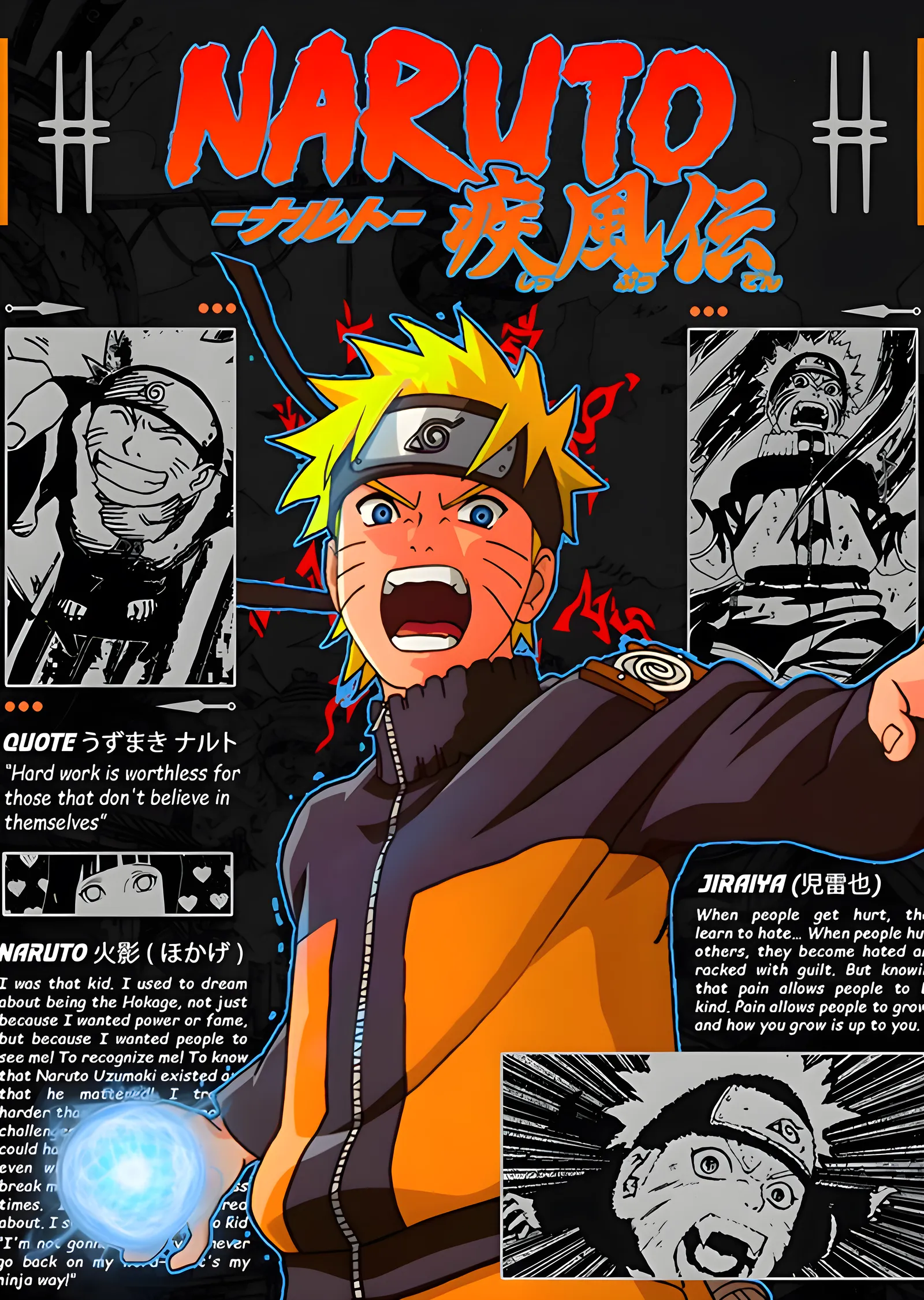 Naruto Shippuden: Manga Kolajı metal tablo