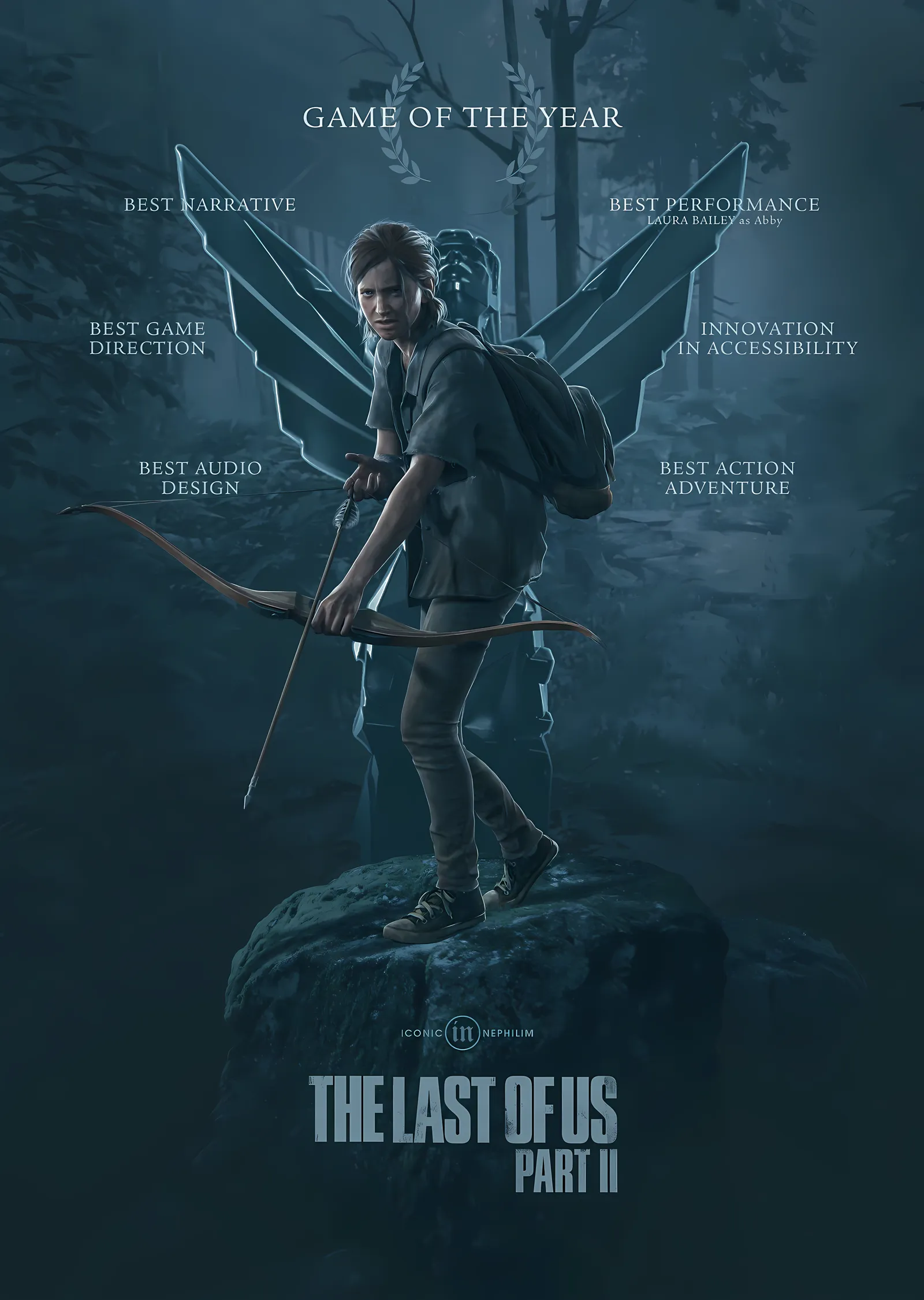 The Last of Us Part II: Ödüller metal tablo
