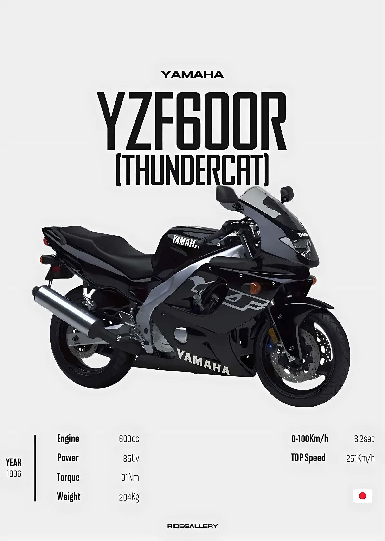 Yamaha YZF600R Thundercat metal tablo