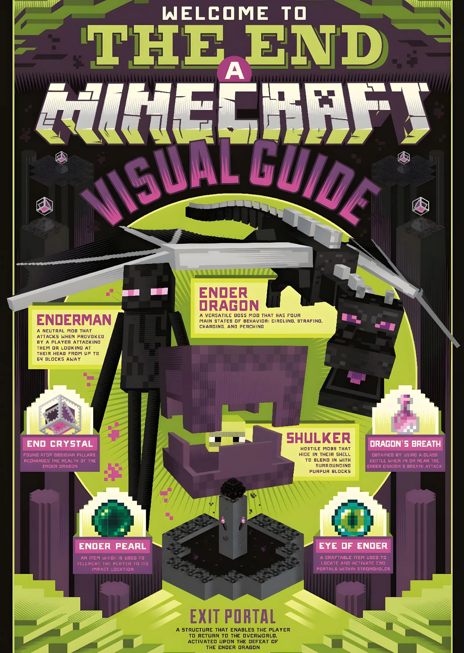 Minecraft: The End Rehberi metal tablo