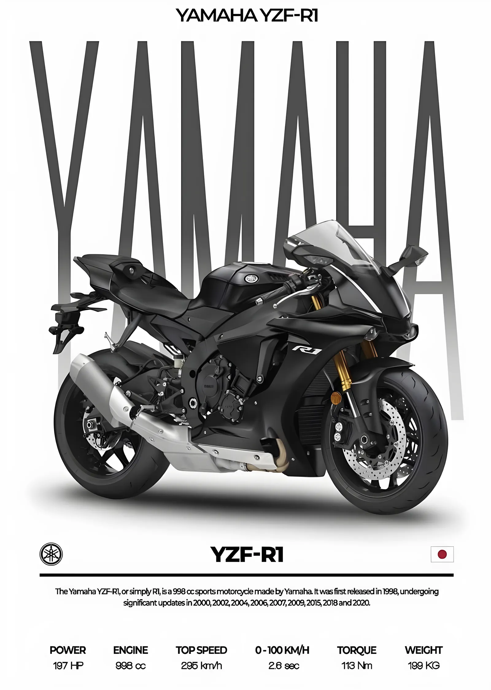 Yamaha YZF-R1 - Gri Tipografi metal tablo