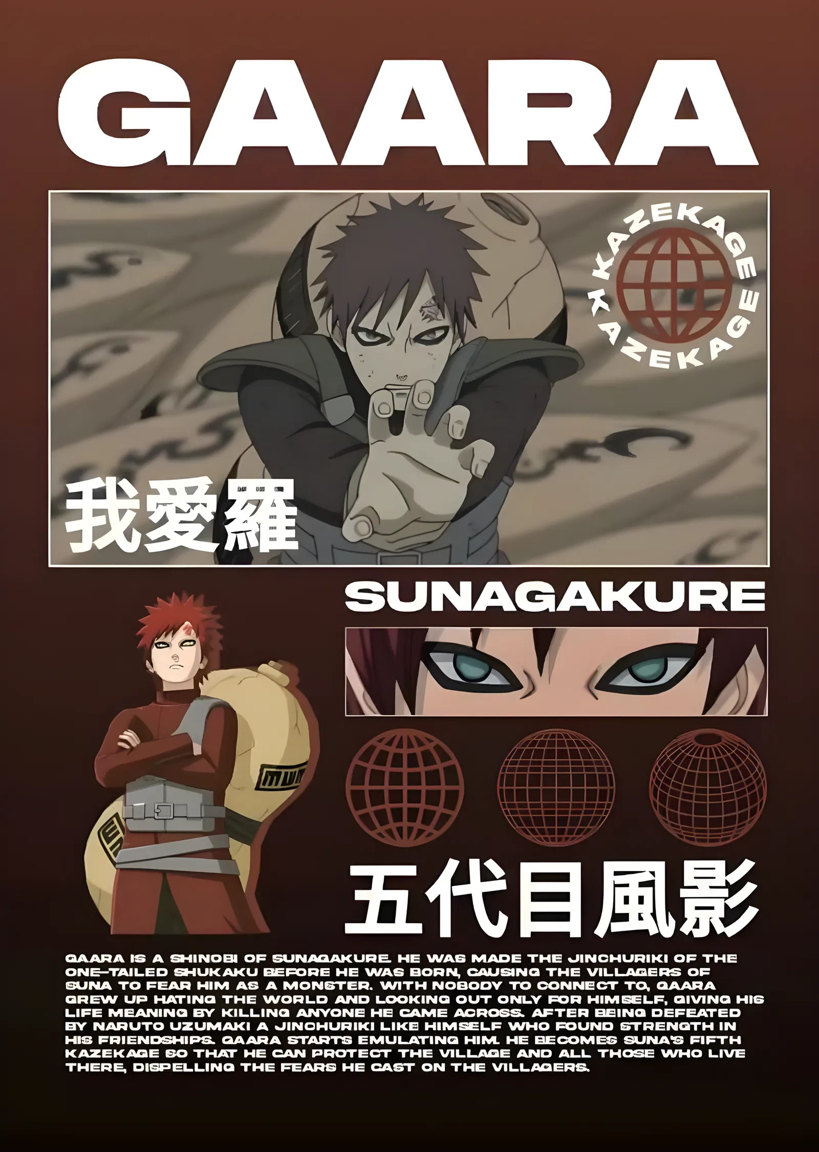 Gaara - Karakter Künyesi Afişi metal tablo