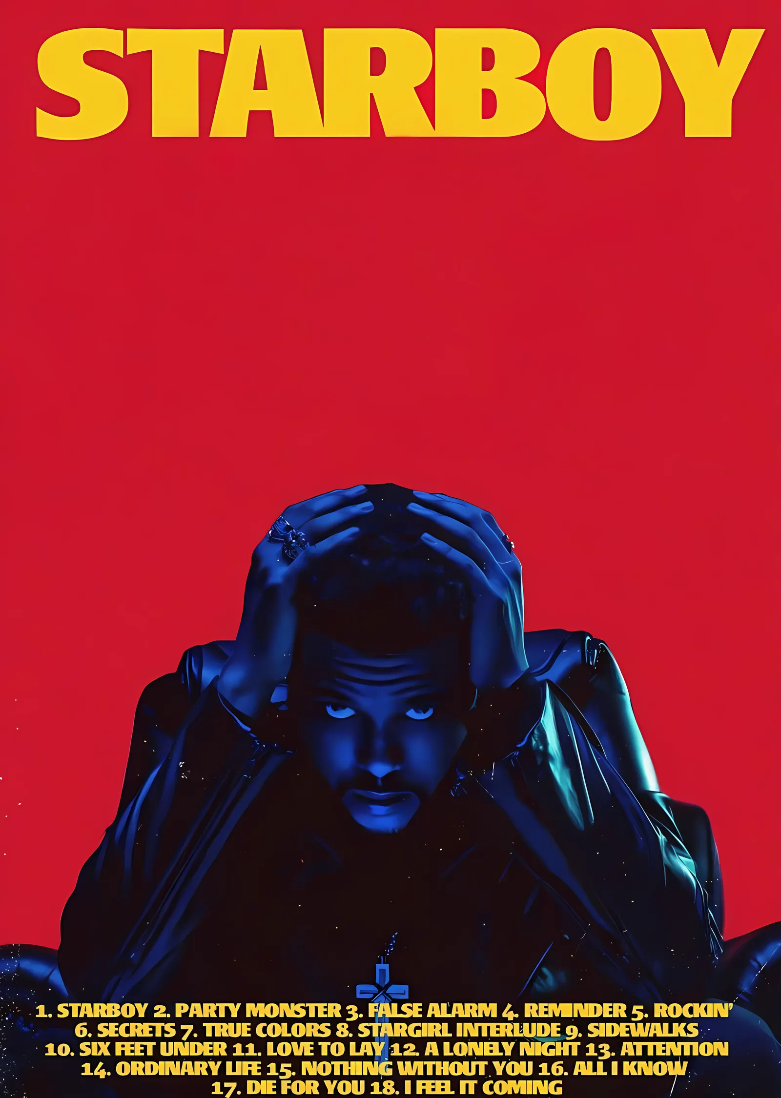 The Weeknd: Starboy Tracklist metal tablo