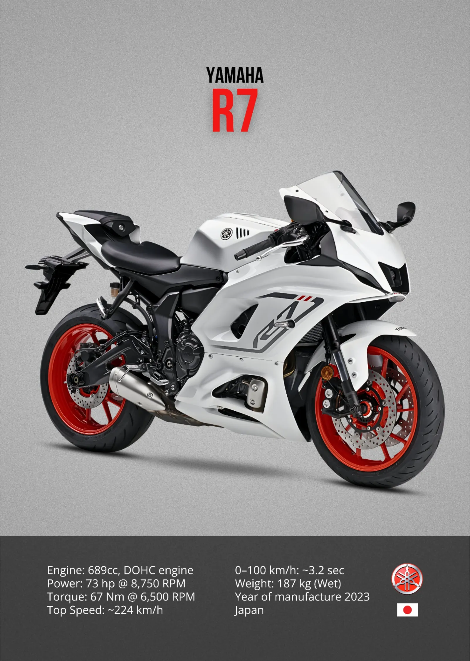 Yamaha R7 - Beyaz Gövde metal tablo