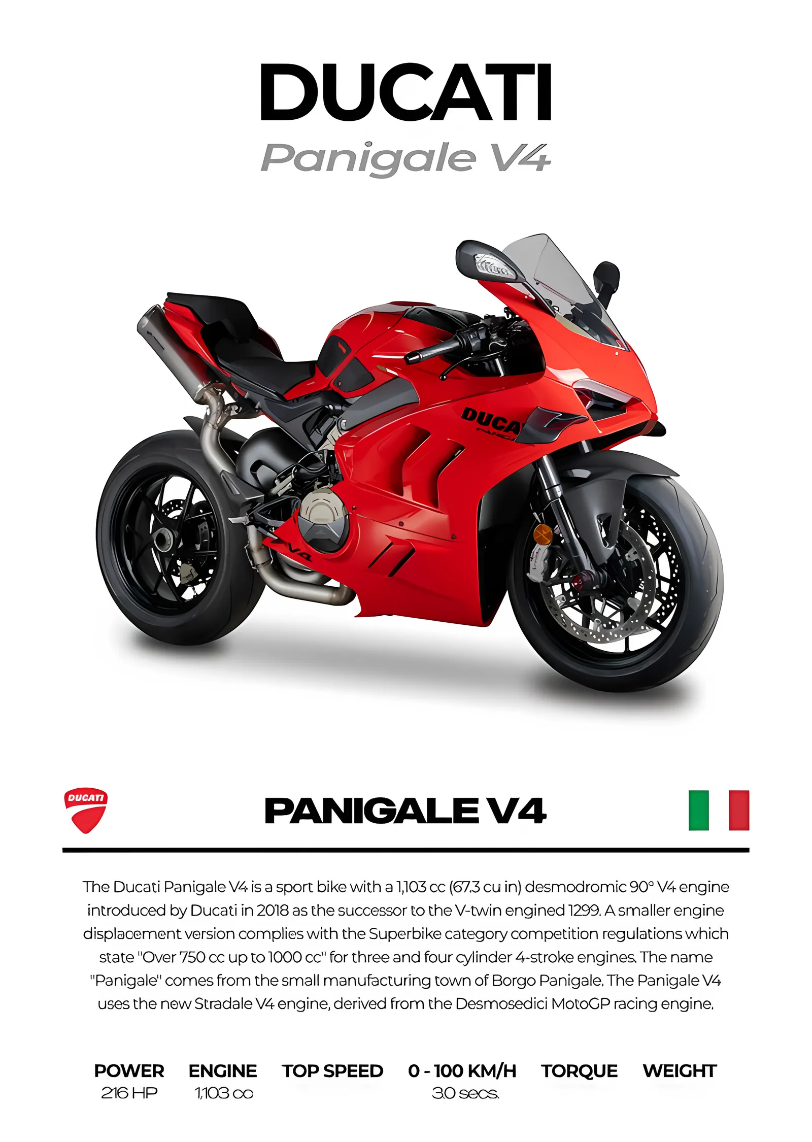 Ducati Panigale V4 metal tablo