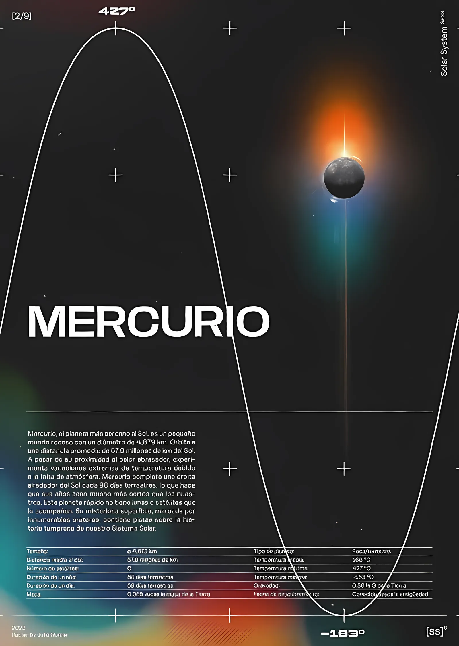 Merkür - Güneş Sistemi Serisi metal tablo