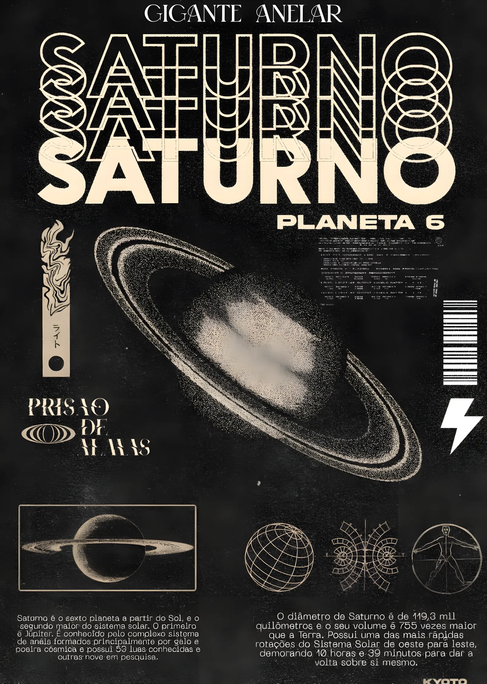 Satürn - Vintage Astronomi Baskısı metal tablo