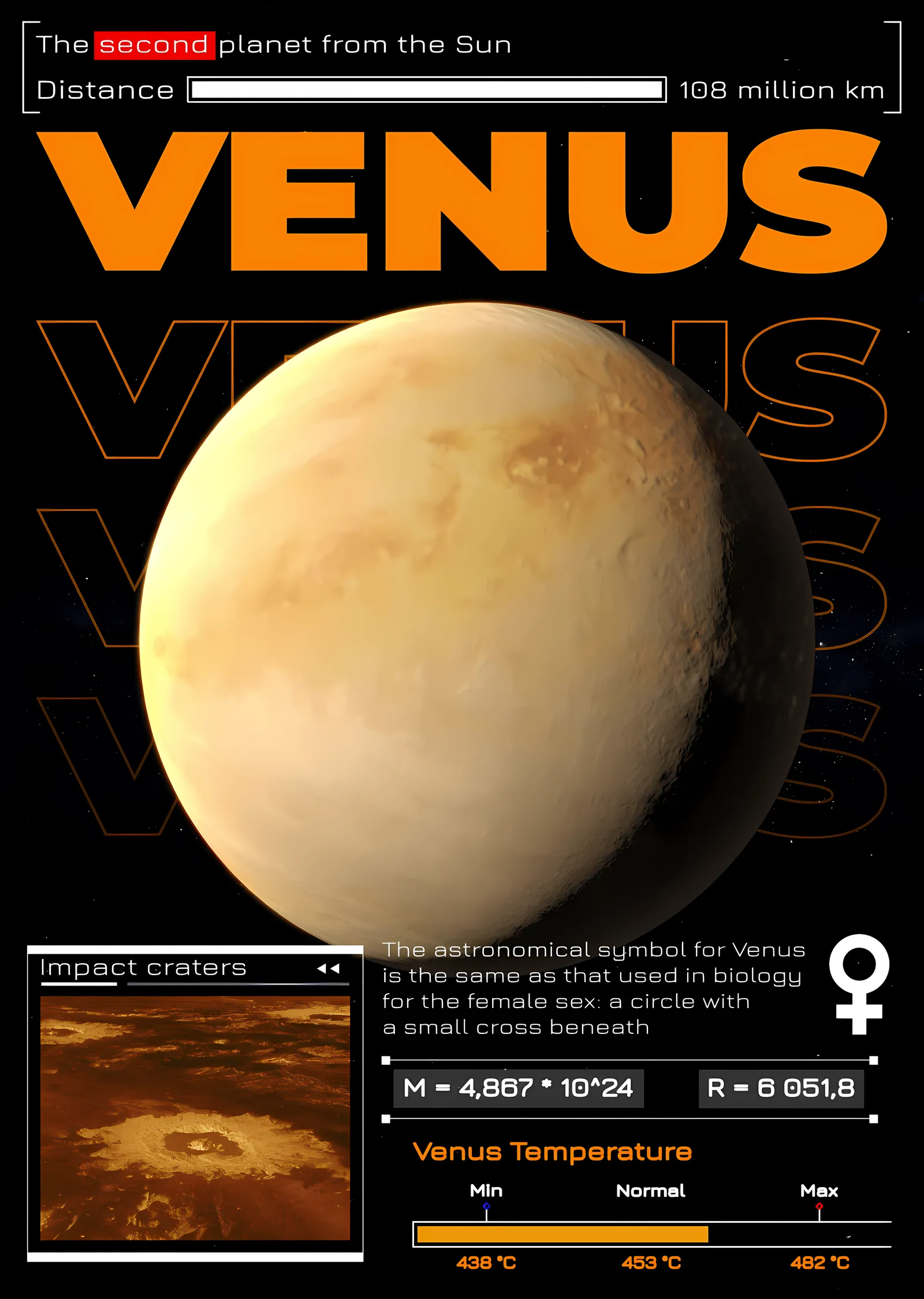 Venüs - İkinci Gezegen Bilgi Tablosu