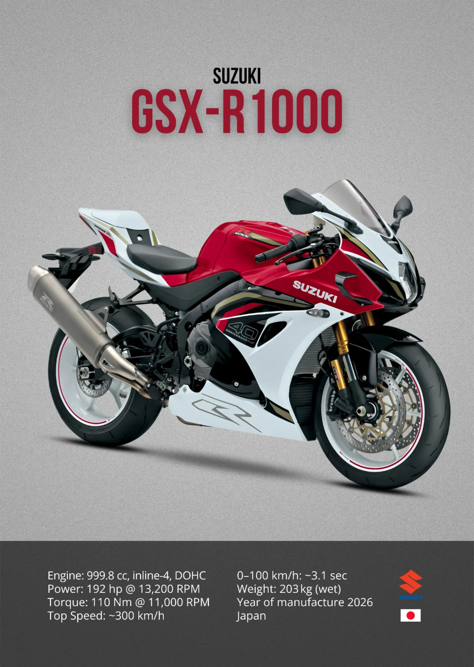 Suzuki GSX-R1000 - Kırmızı Beyaz metal tablo