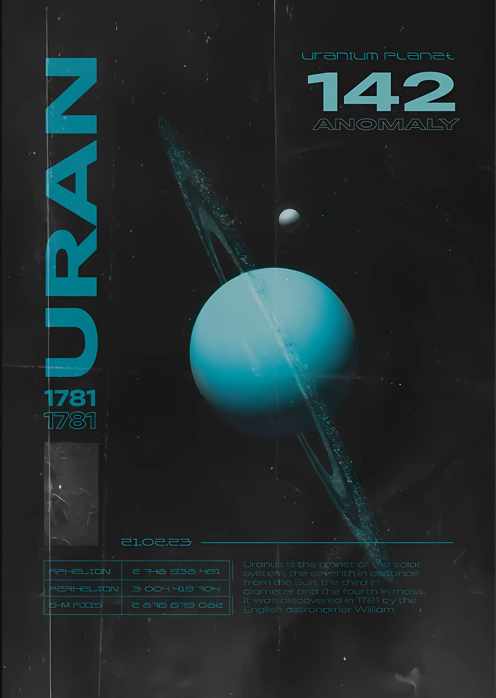 Uranüs - Buz Devi Anomali 142 metal tablo