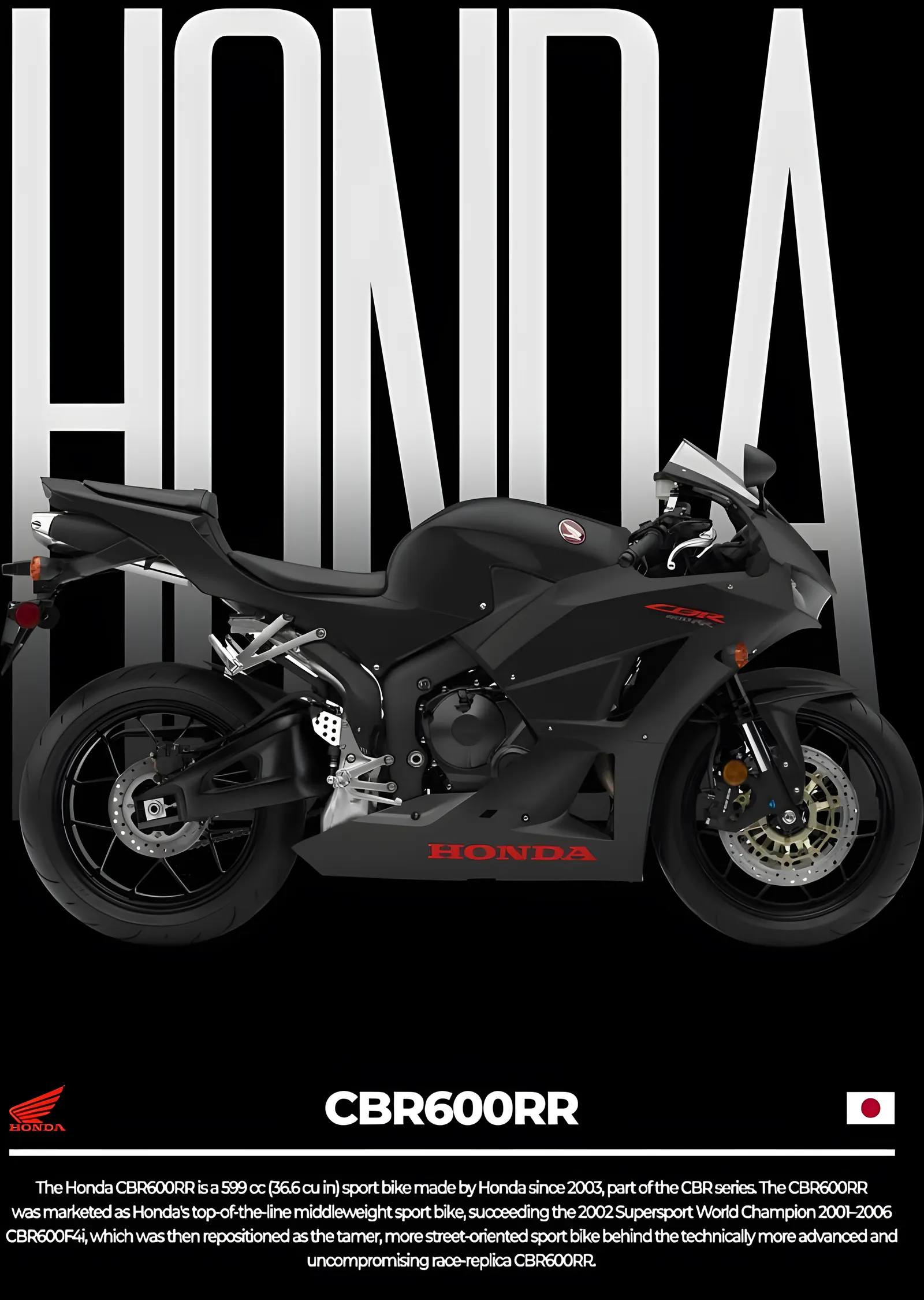 Honda CBR600RR metal tablo