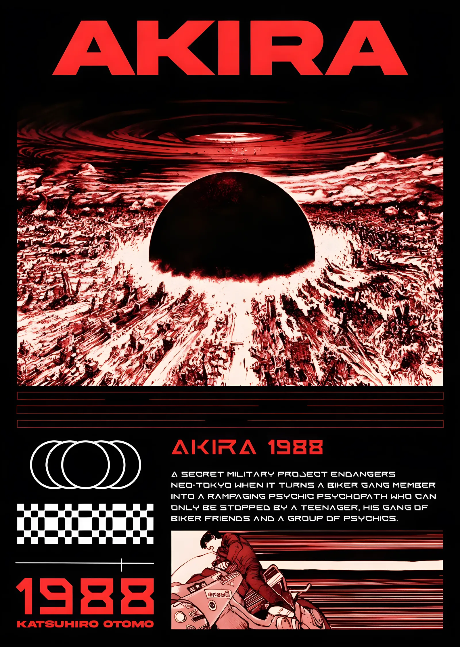 Akira: 1988 Kırmızı Patlama Afişi metal tablo