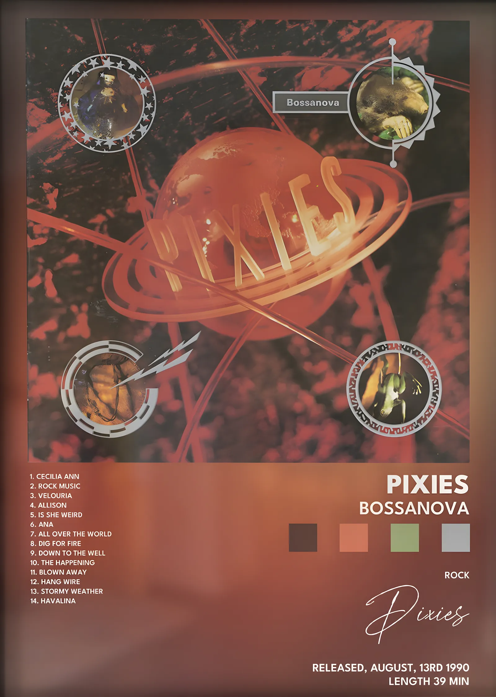 Pixies: Bossanova metal tablo