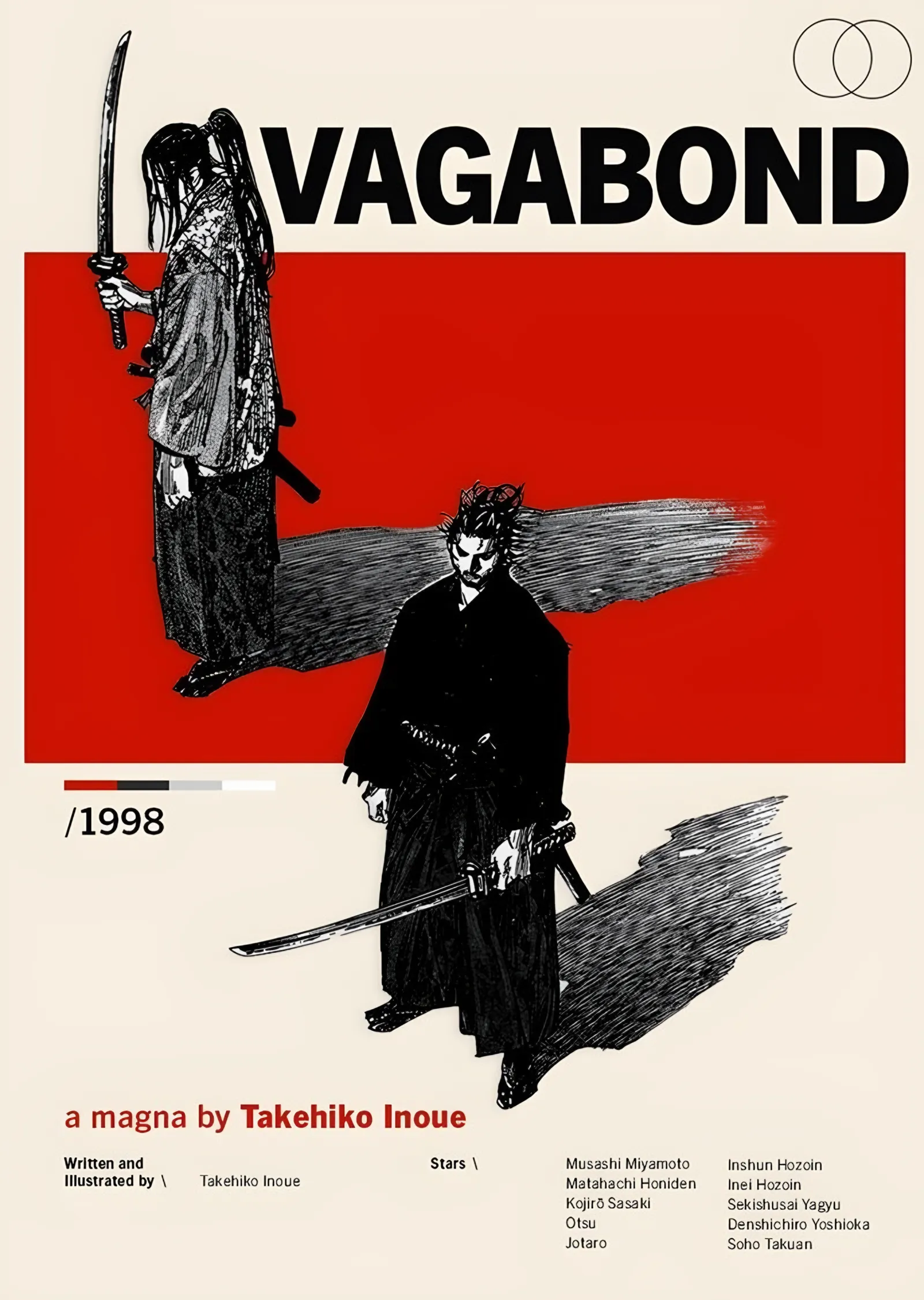 Vagabond: Kırmızı Bloklu Afiş metal tablo