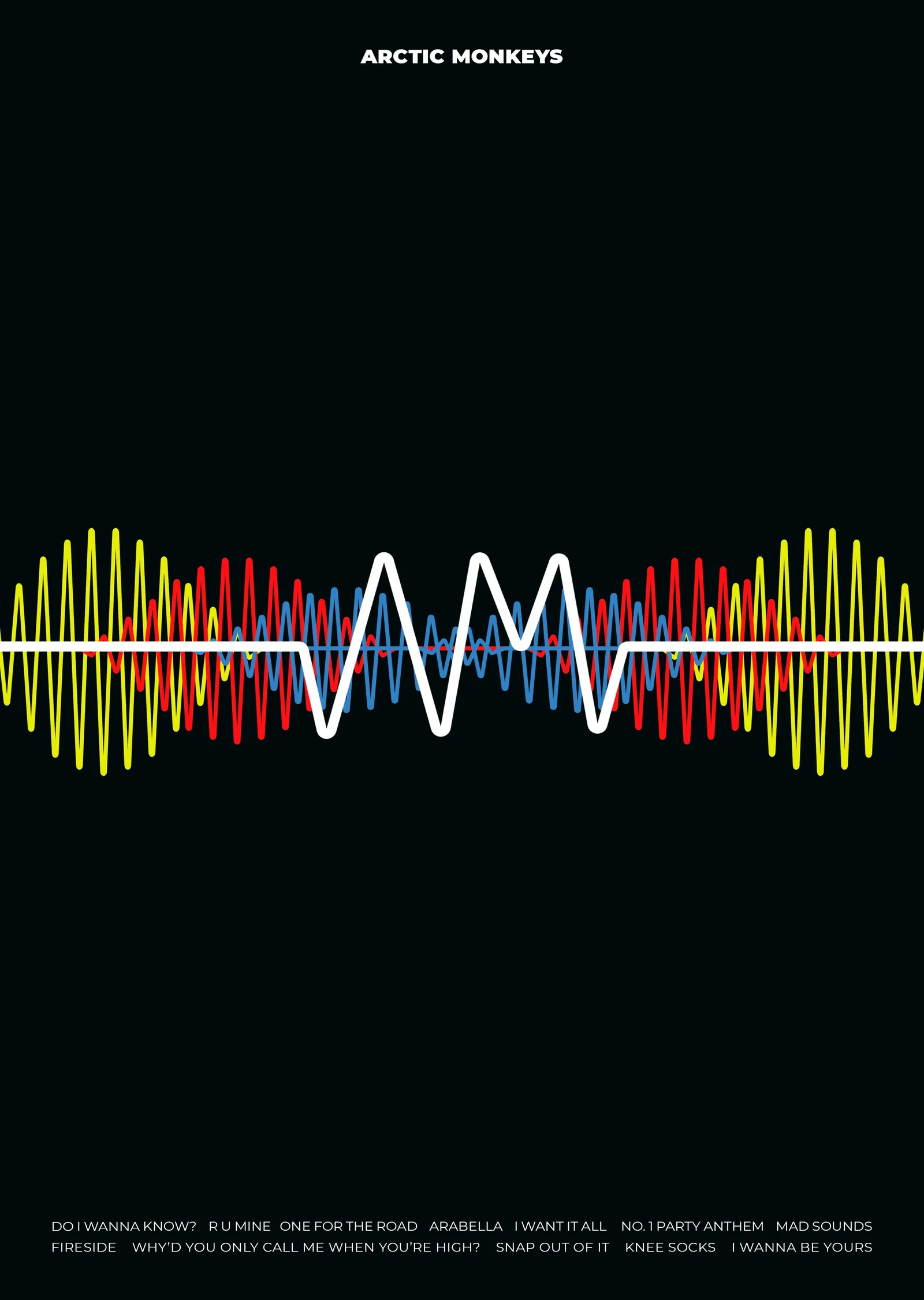 Arctic Monkeys - AM metal tablo