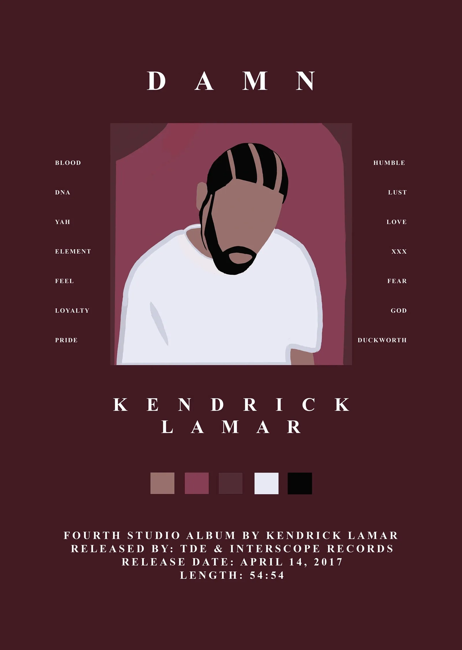 Kendrick Lamar: DAMN metal tablo