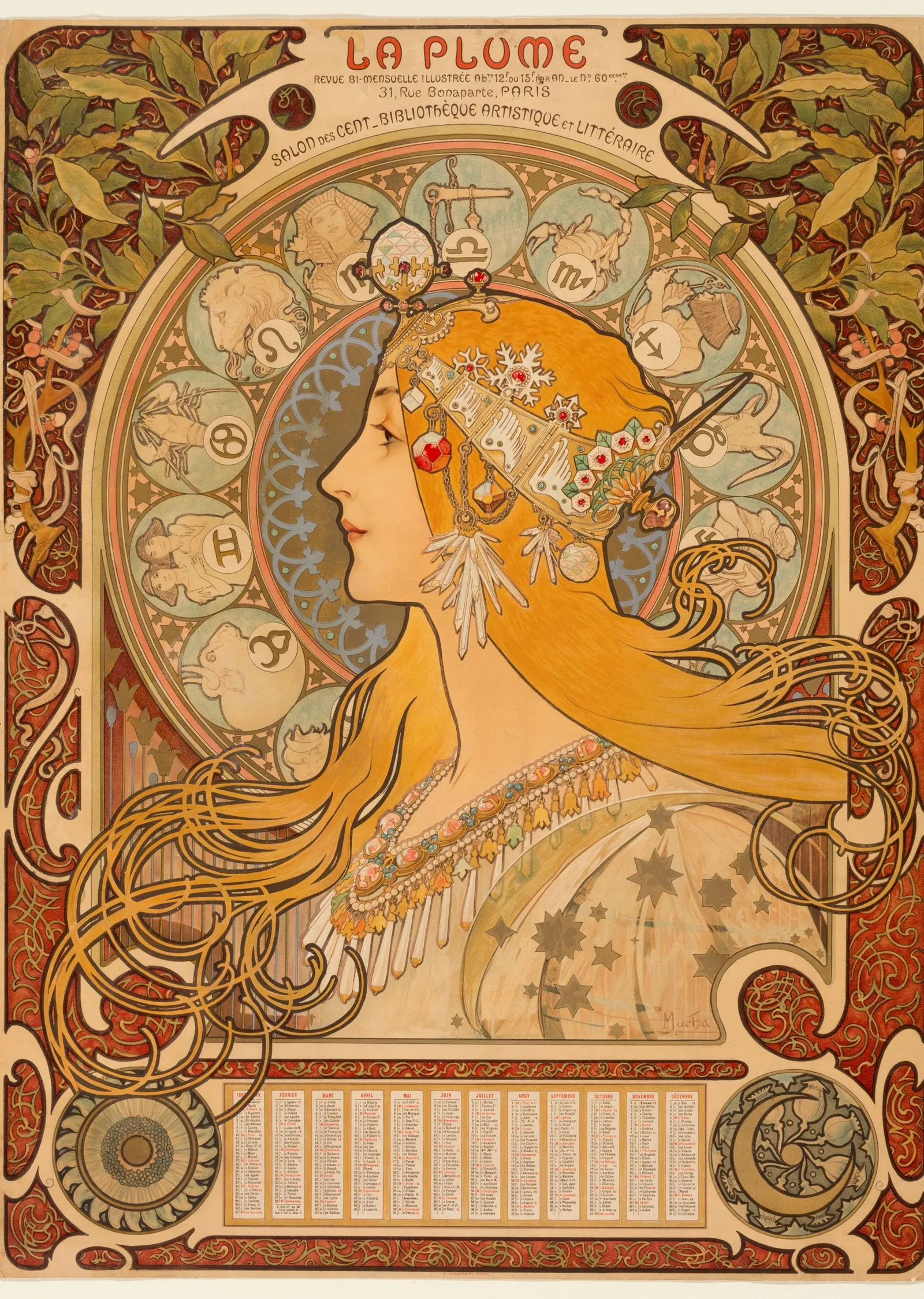 Zodyak (Alphonse Mucha) metal tablo