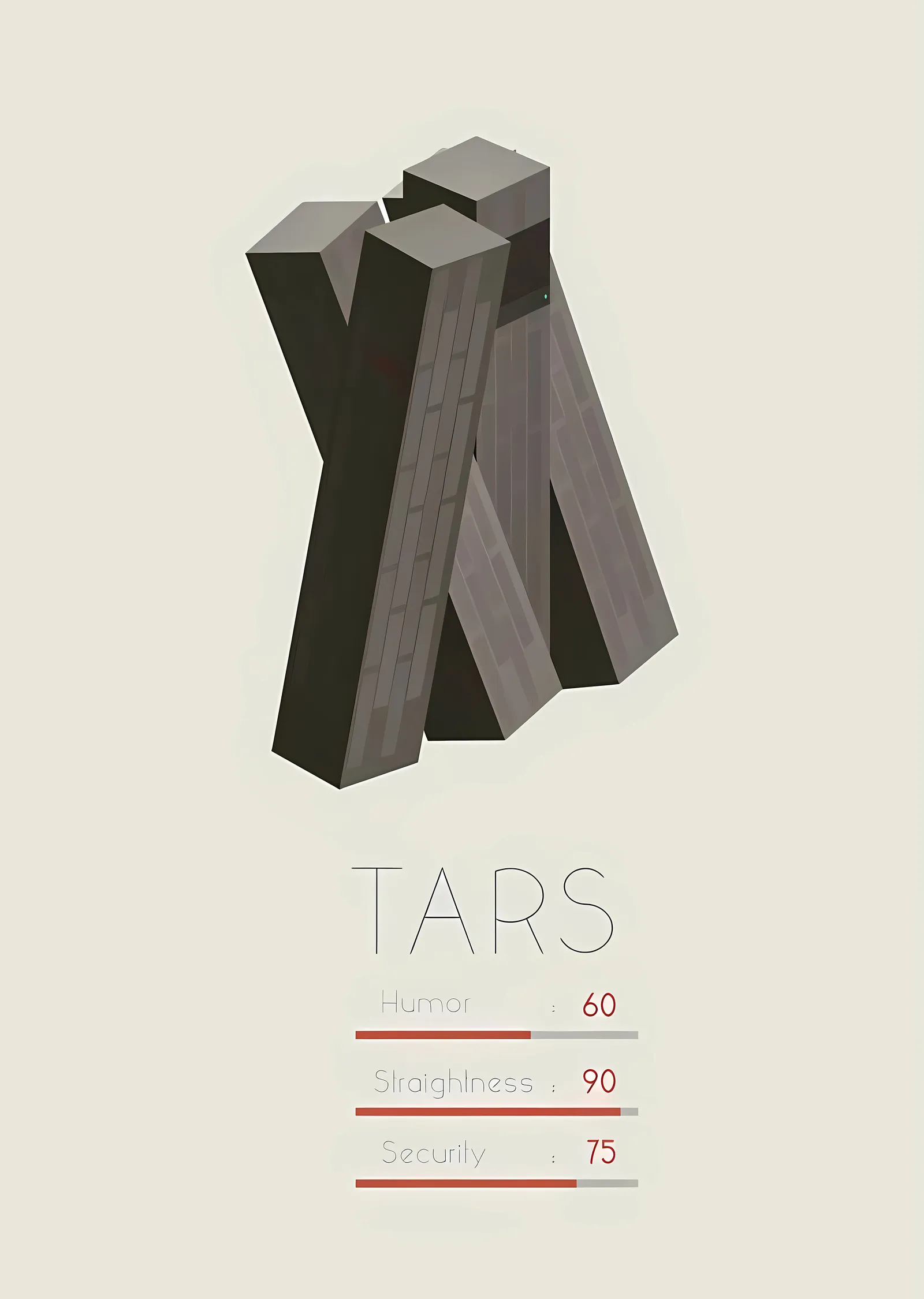 TARS: Mimari Soyutlama metal tablo