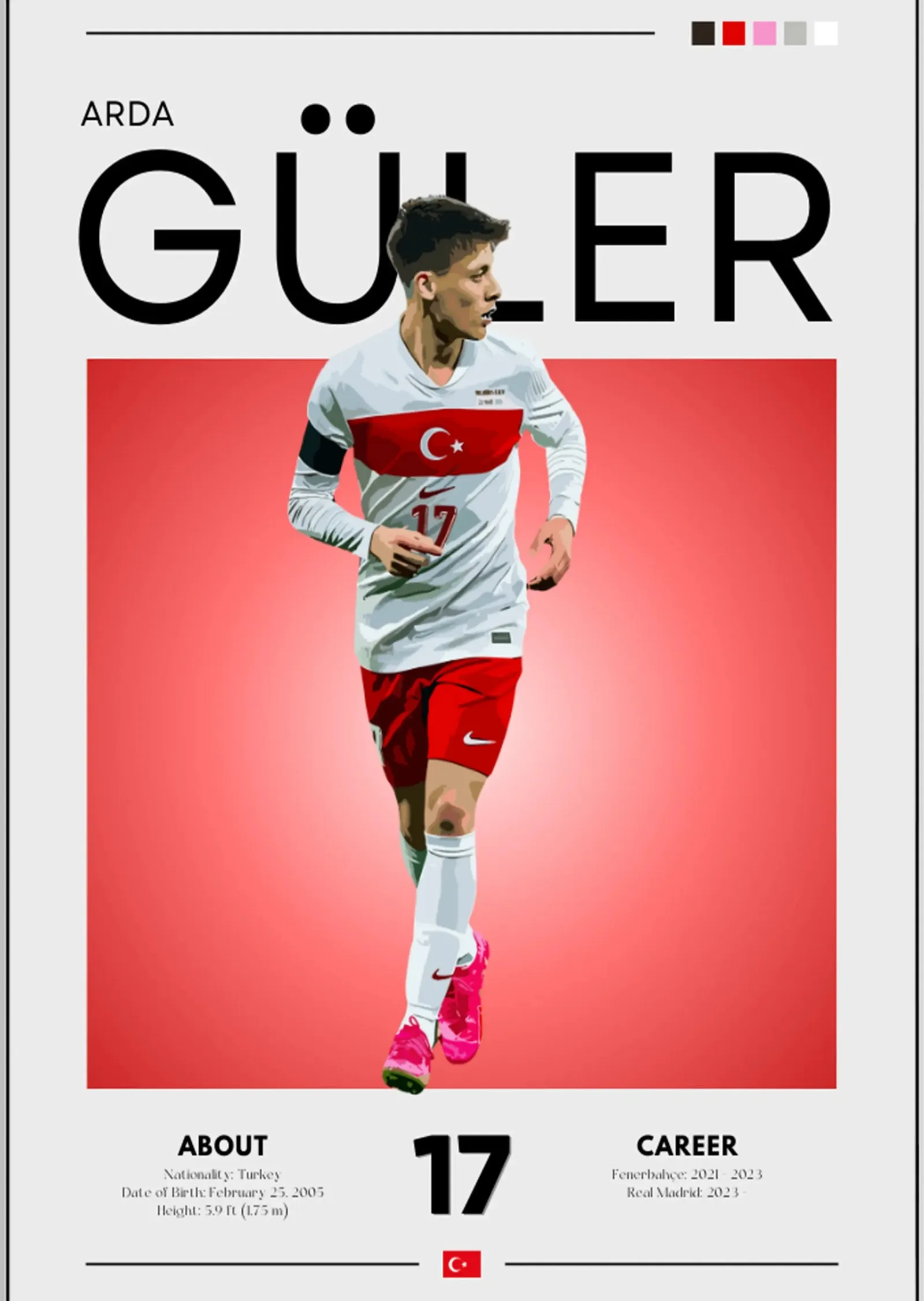 Arda Güler: Türk Futbolunun Yıldızı metal tablo