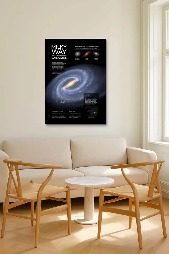 Living Room Salon Vienna Wegner Wishbone