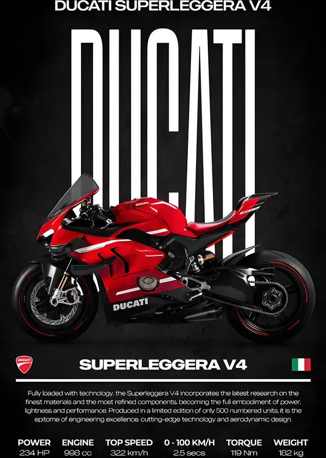 Ducati Superleggera V4 metal tablo