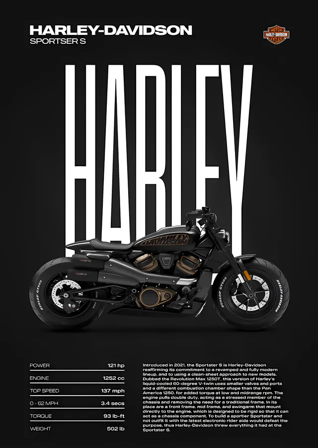 Harley-Davidson Sportster S metal tablo