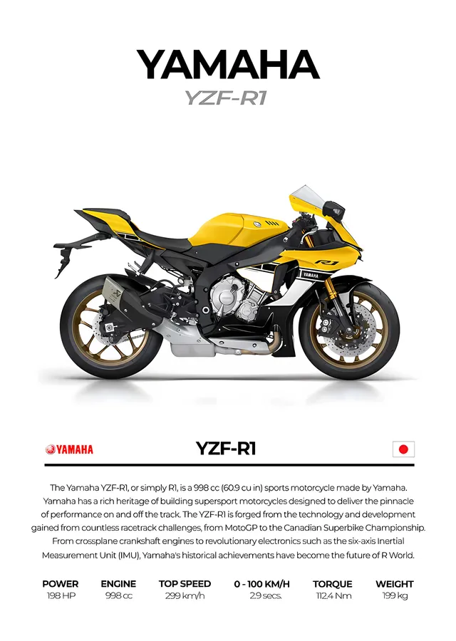 Yamaha YZF-R1 - Beyaz Zemin metal tablo