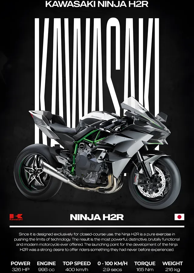 Kawasaki Ninja H2R metal tablo