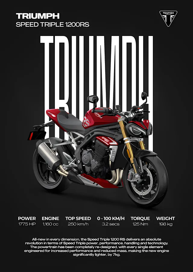 Triumph Speed Triple 1200 RS - Siyah Zemin metal tablo