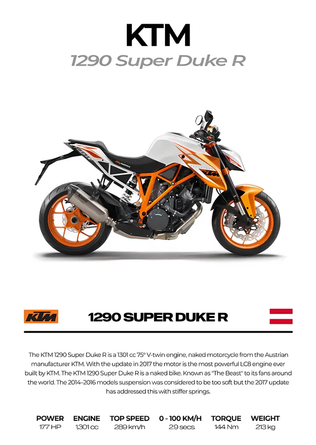 KTM 1290 Super Duke R metal tablo