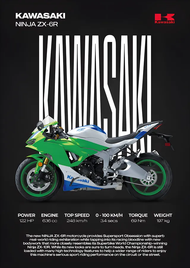 Kawasaki Ninja ZX-6R - Yeşil Gövde metal tablo