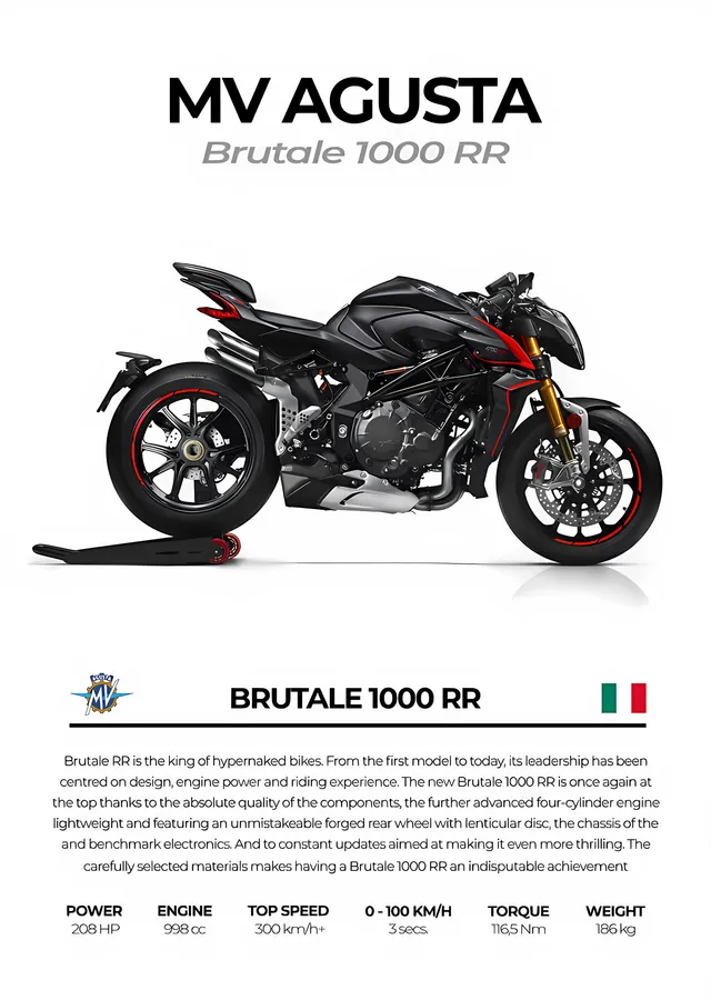 MV Agusta Brutale 1000 RR metal tablo