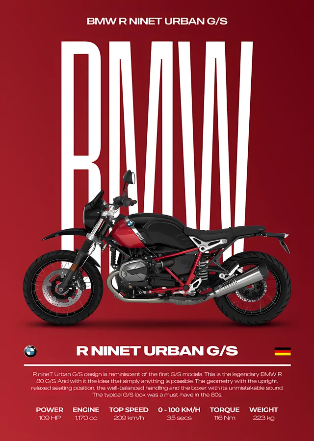 BMW R nineT Urban G/S metal tablo
