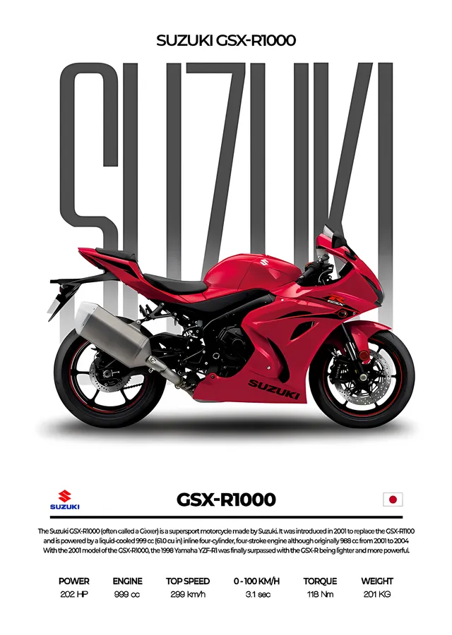 Suzuki GSX-R1000 - Kırmızı metal tablo