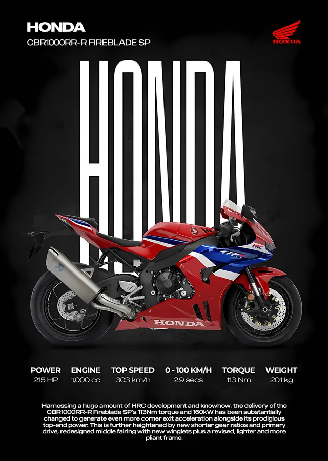 Honda CBR1000RR-R Fireblade SP metal tablo