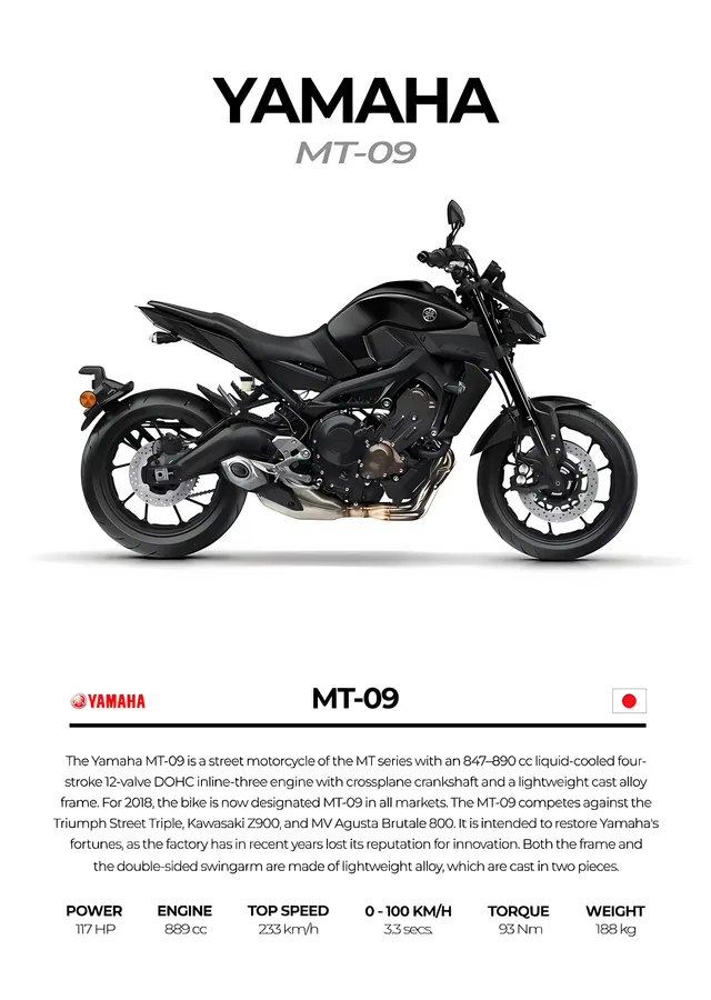 Yamaha MT-09 metal tablo