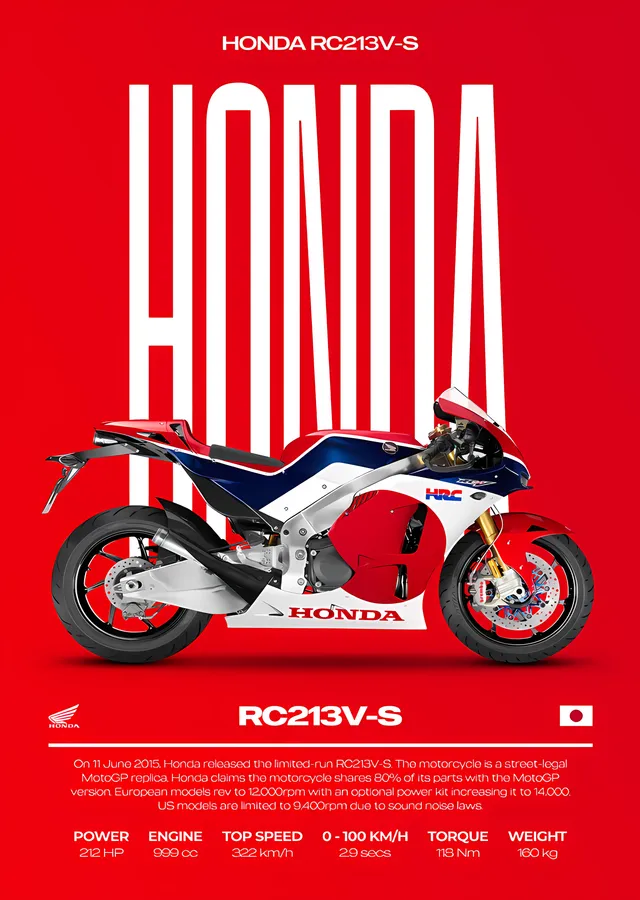 Honda RC213V-S - Kırmızı Zemin metal tablo