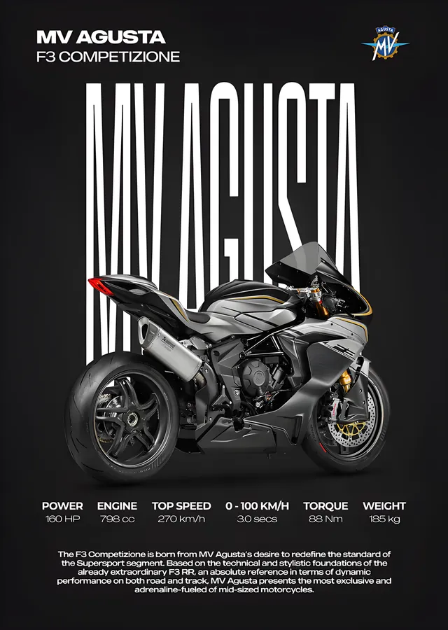 MV Agusta F3 Competizione metal tablo