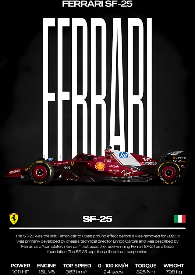 Ferrari SF-25 metal tablo