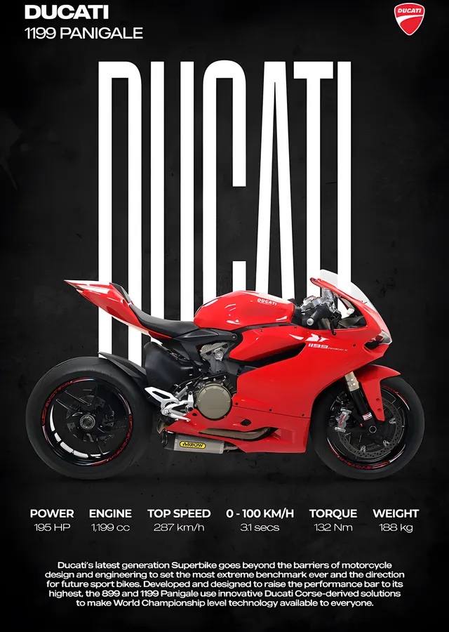 Ducati 1199 Panigale metal tablo