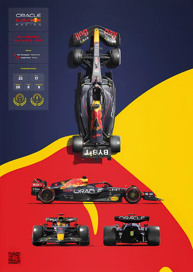 Red Bull Racing RB18 · 2022 Teknik Çizim metal tablo
