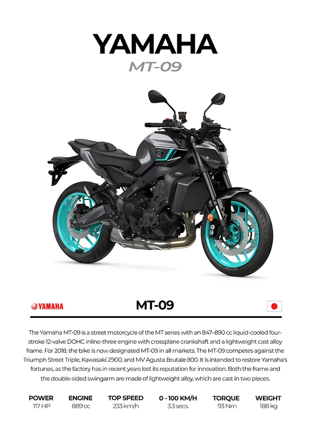 Yamaha MT-09 - Beyaz Zemin metal tablo