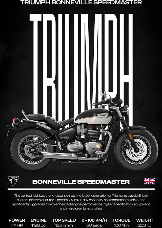 Triumph Bonneville Speedmaster metal tablo