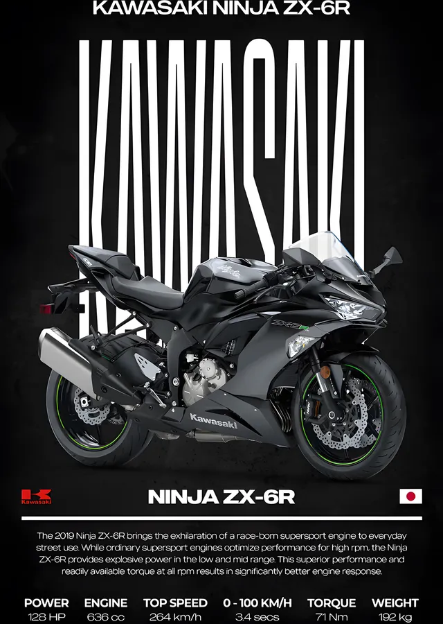 Kawasaki Ninja ZX-6R - Koyu Yeşil metal tablo